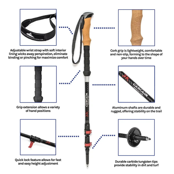 Carbon Fiber Trekking Poles